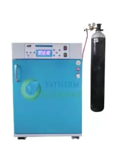 Co2-Incubator