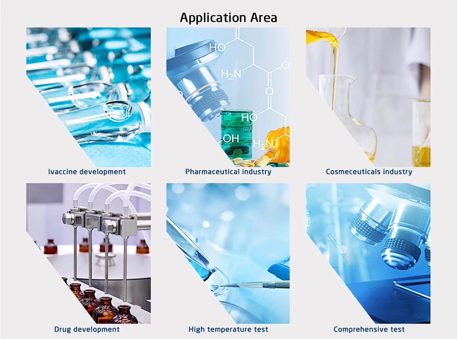 Stability Chamber Applications in Pharma Lab