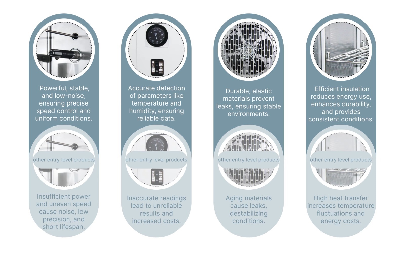 Photostability chamber specifications and features