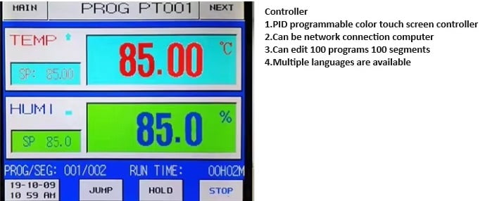 Humidity Chamber Controller